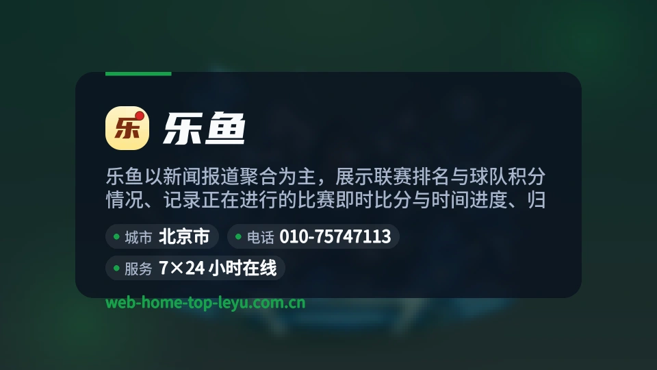 初识乐鱼